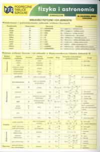 Podręczne tablice szkolne Fizyka i astronomia