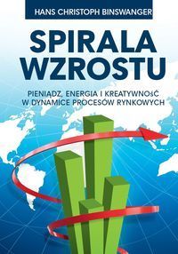 Spirala wzrostu