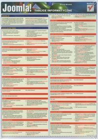 Tablice informatyczne Joomla!