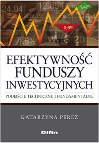 Efektywność funduszy inwestycyjnych