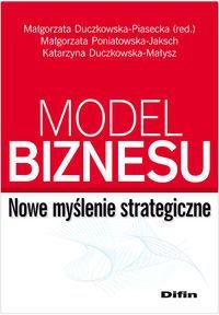 Model biznesu